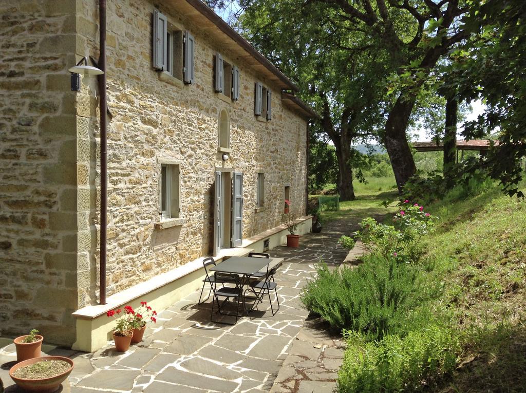 Hotel La Doccia à Anghiari Extérieur photo